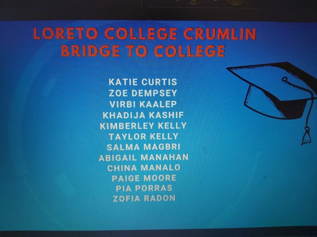 Names of students