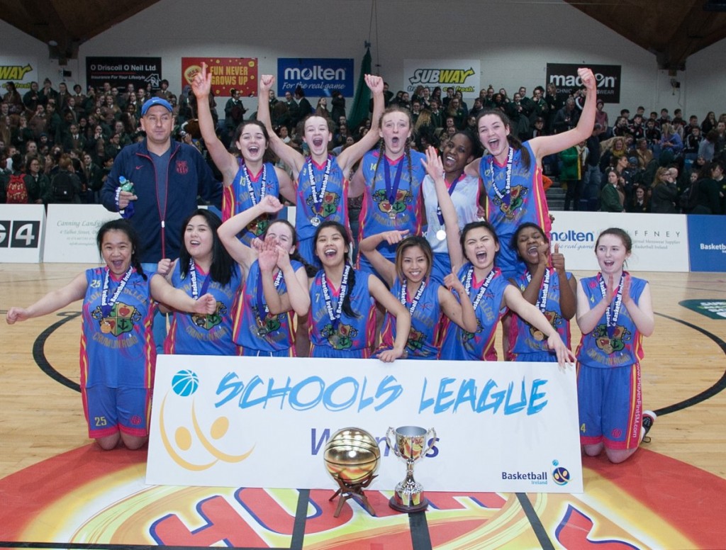 Under 19 Basketball team photo with the trophy.